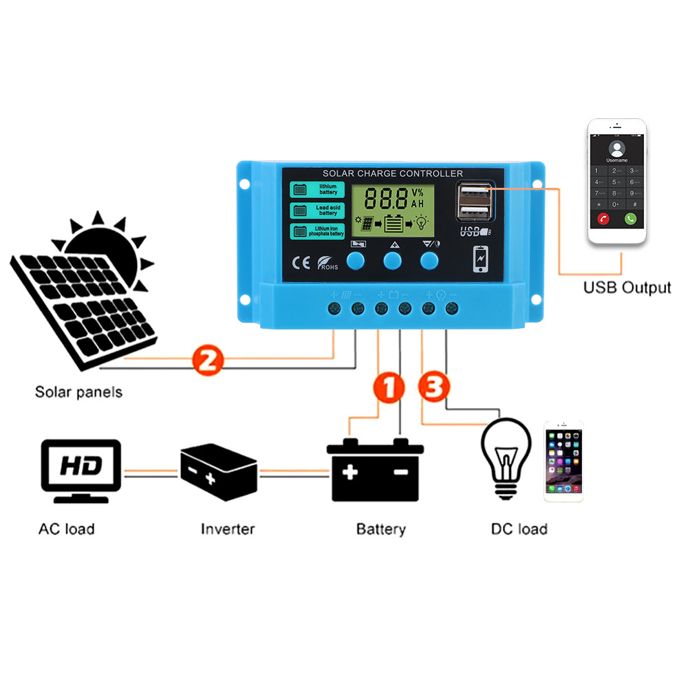Pwm Charge Controller - Solar Controller 30A Solar Charge Regulator