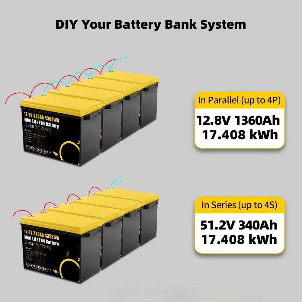 GoKWh Marine 12v Lifepo4 Lithi - Lithium Battery 100Ah recension och pris