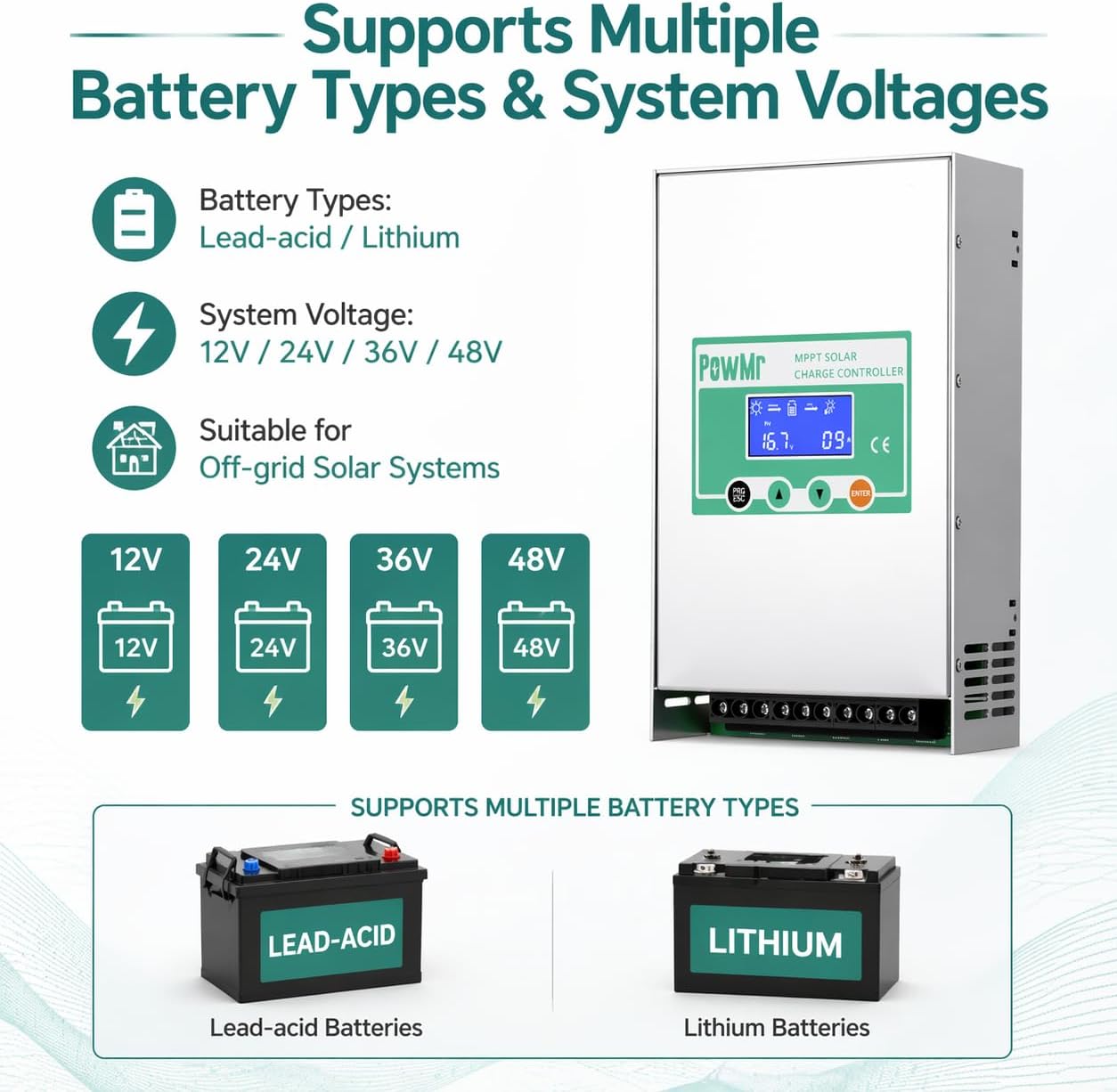 PowMr PowMr 60A 80A 100A Solar - Pwm Charge Controller recension och pris