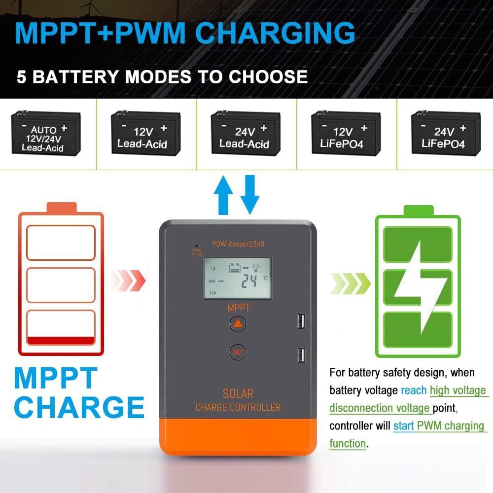 PowMr Keeper Series MPPT Solar - Pwm Charge Controller recension och pris