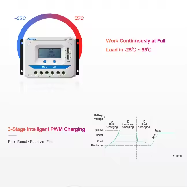 EPEVER 10A 20A 30A 45A 60A PWM - Pwm Charge Controller recension och pris