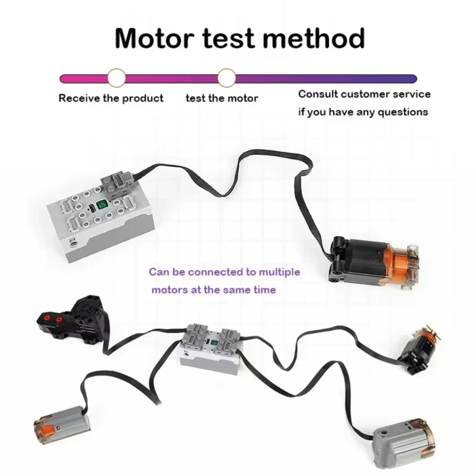Mould King MOC Power Functions - Renewable Energy Lego recension och pris