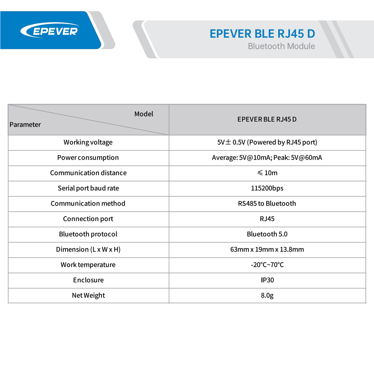EPEVER Bluetooth Adapter BLE F - Pwm Charge Controller recension och pris