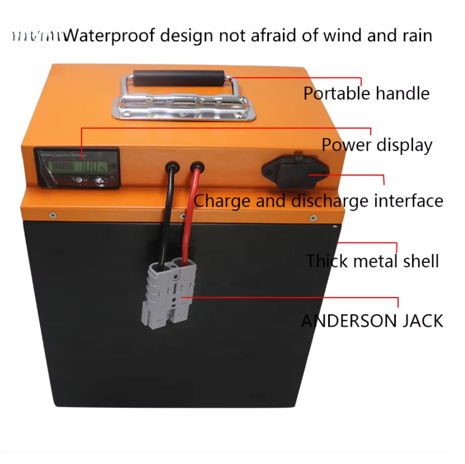Lithium Ion Battery Pack 60 72 - Lithium Battery 100Ah recension och pris