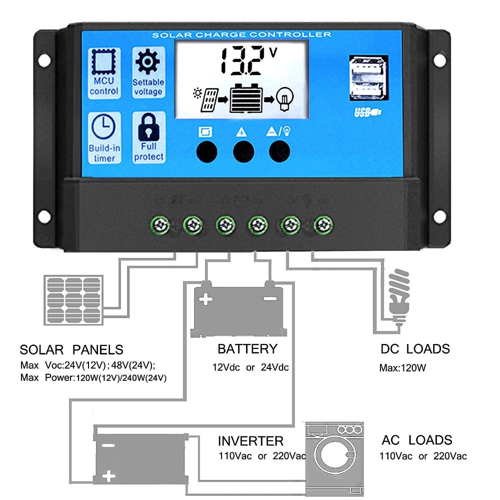 High Efficiency 10A 20A 30A 12 - Pwm Charge Controller recension och pris
