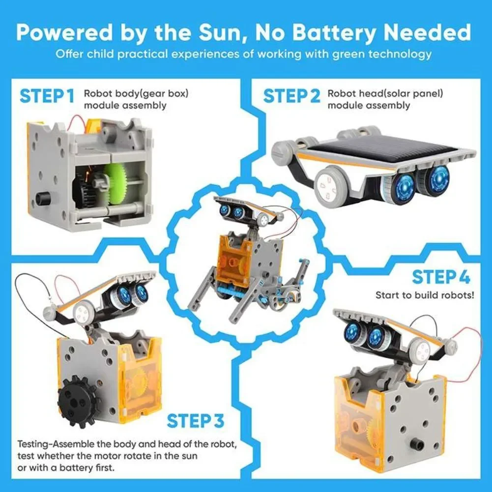 13 in 1 Solar Powered Robot Sc - Renewable Energy Lego recension och pris